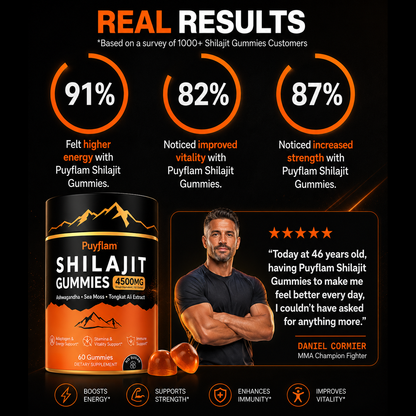 SHILAJIT GUMMIES