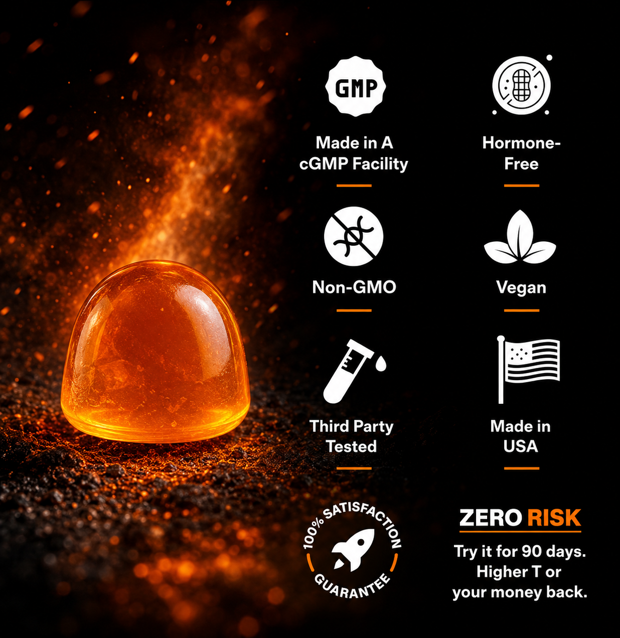 SHILAJIT GUMMIES